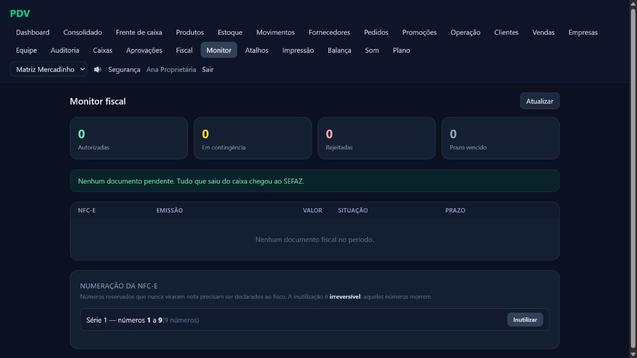 Monitor fiscal no sistema web