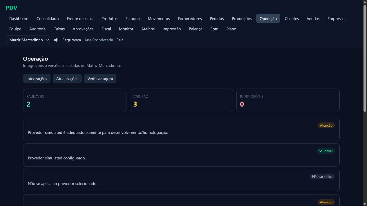 Saúde das integrações e operação no sistema web